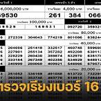 ตรวจหวย16 มกราคม 2566